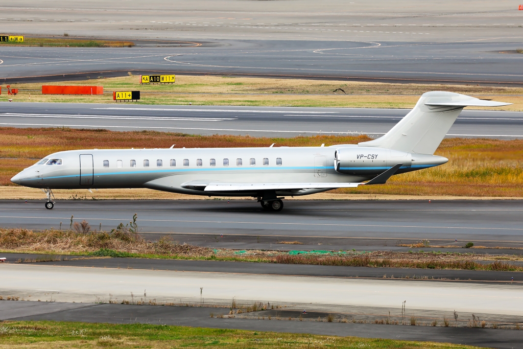 APAC Swings Towards Pre-Owned