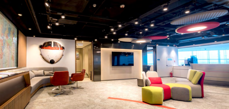 FBO Overview – Infrastructure Report 2021