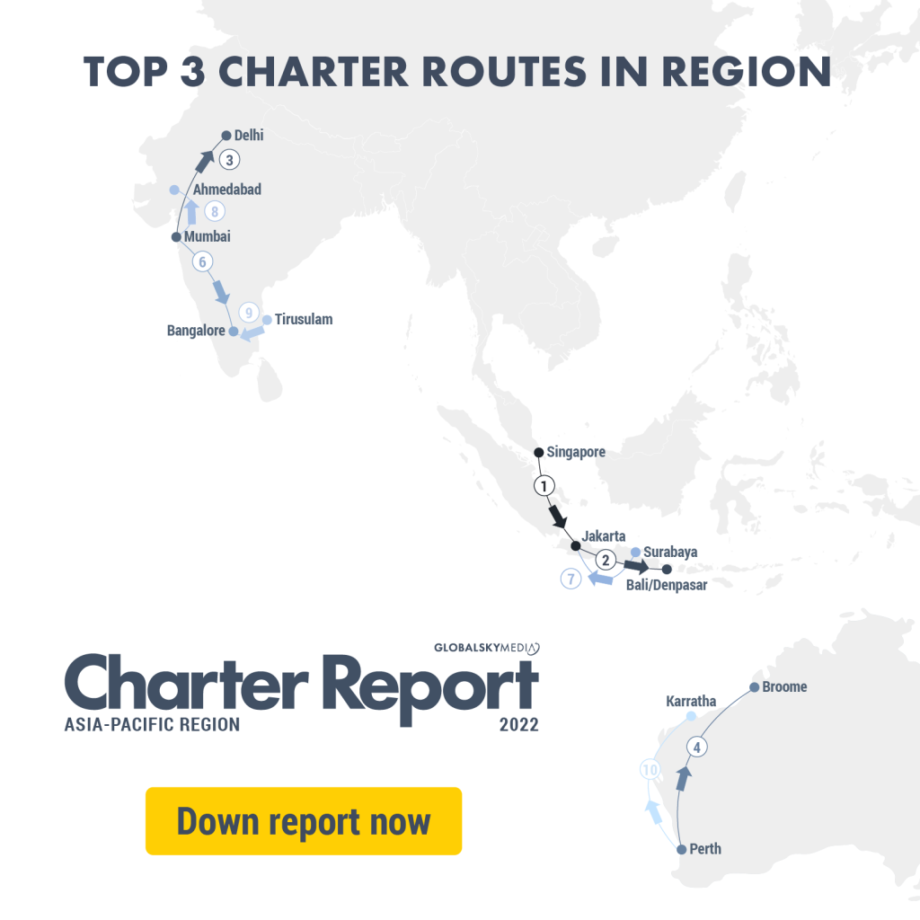 Charter Flight Routes – Charter Report 2022