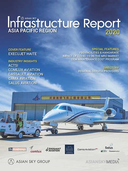 Infrastructure Report – 2020